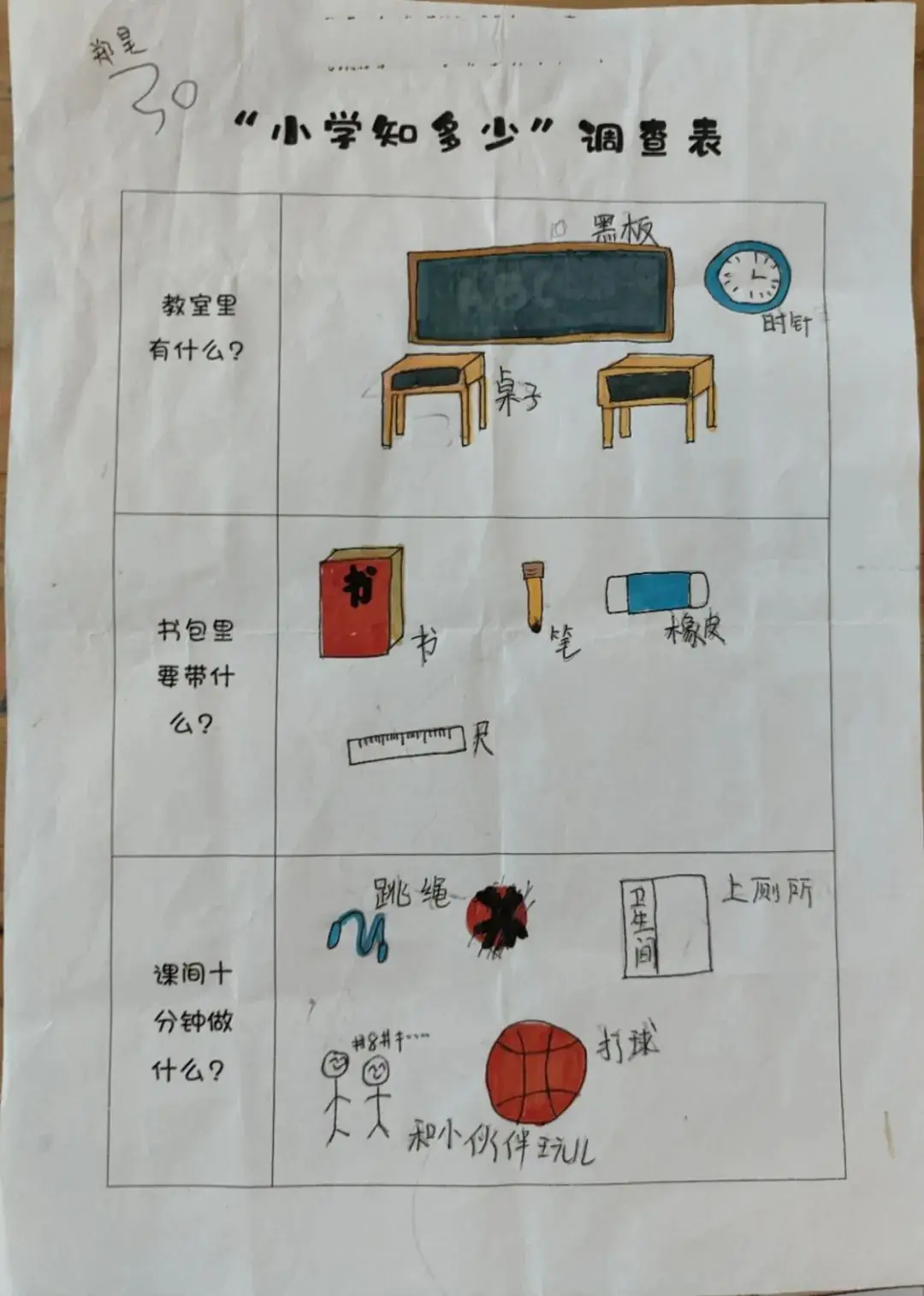 【幼小衔接】“趣”见小学,“幼”见美好——漳浦县六鳌第二中心幼儿园大班参观小学活动 第45张