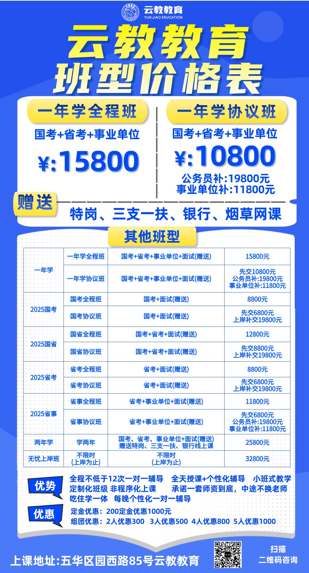 昆明市盘龙区颐惠园小学招聘2025届免费师范生公告 第2张 昆明市盘龙区颐惠园小学招聘2025届免费师范生公告 第2张