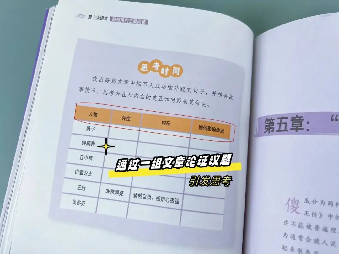 一次搞定小学全阶段大语文学习!看这套书就够了~ 第16张
