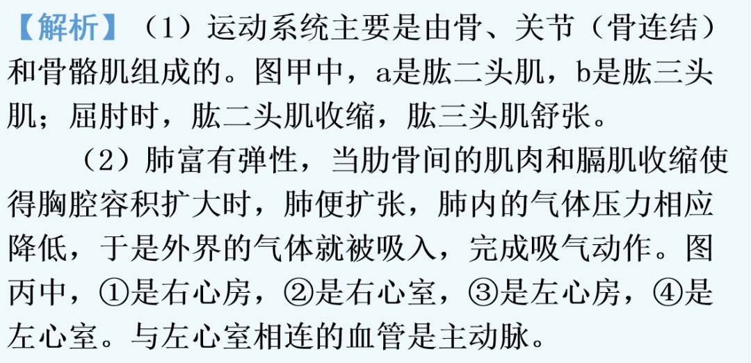 【中考生物】中考题型+解题技巧分析→读题理解 第4张 【中考生物】中考题型+解题技巧分析→读题理解 第4张
