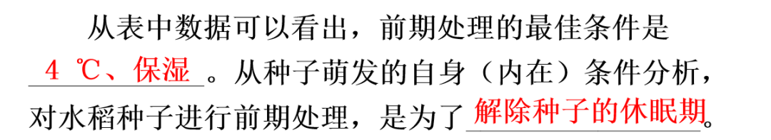 【中考生物】中考题型+解题技巧分析→读题理解 第35张 【中考生物】中考题型+解题技巧分析→读题理解 第35张