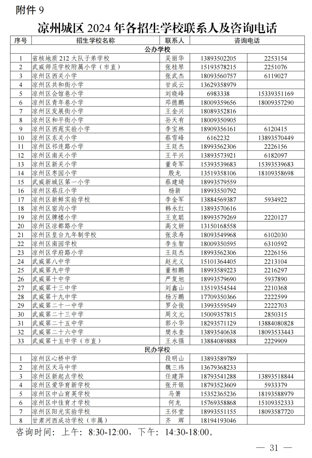 凉州城区2024年小学初中招生工作方案!附学区划分图 第32张 凉州城区2024年小学初中招生工作方案!附学区划分图 第32张