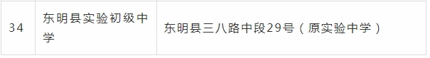 2024年高考考点公布!| 2024高考 第54张 2024年高考考点公布!| 2024高考 第54张