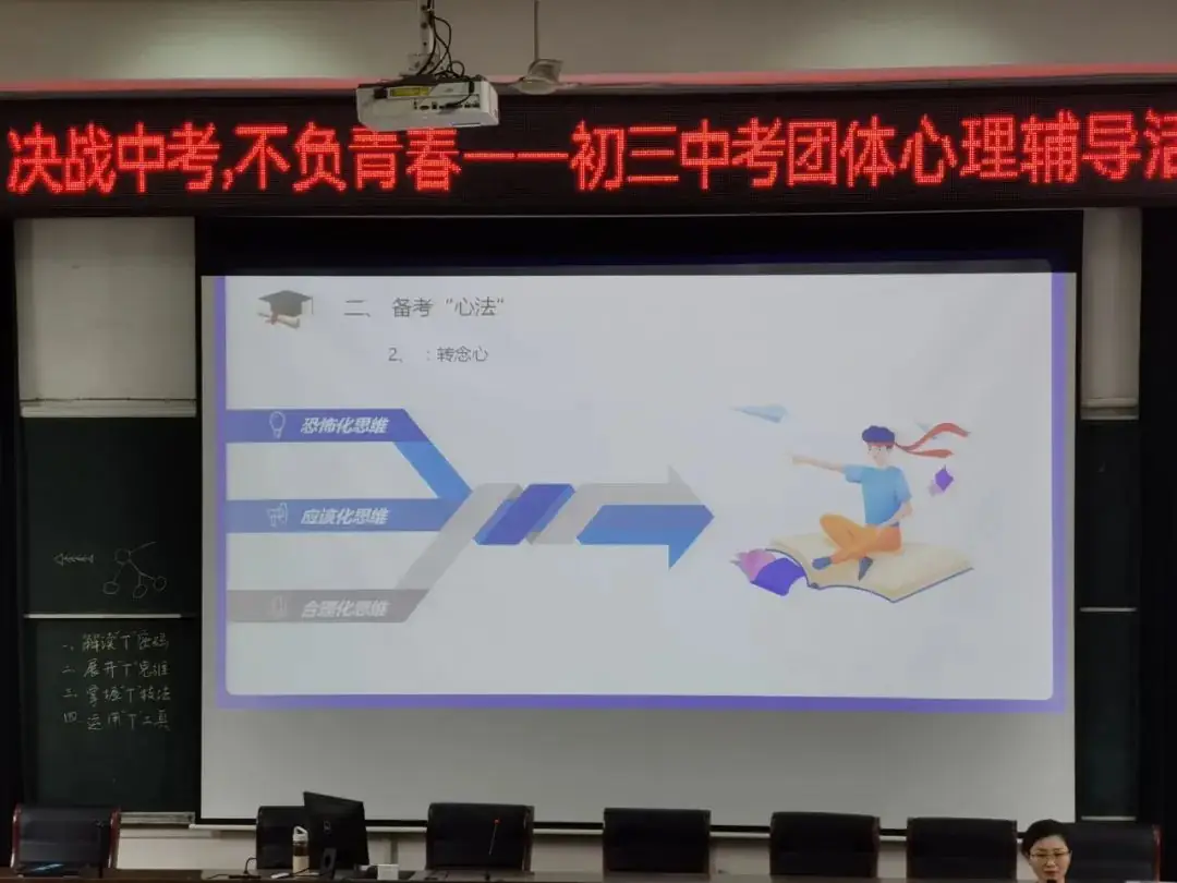 决战中考,不负青春——梅堰中学中考前团体心理辅导讲座 第10张 决战中考,不负青春——梅堰中学中考前团体心理辅导讲座 第10张