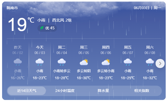 高考专题天气预报 第2张 高考专题天气预报 第2张