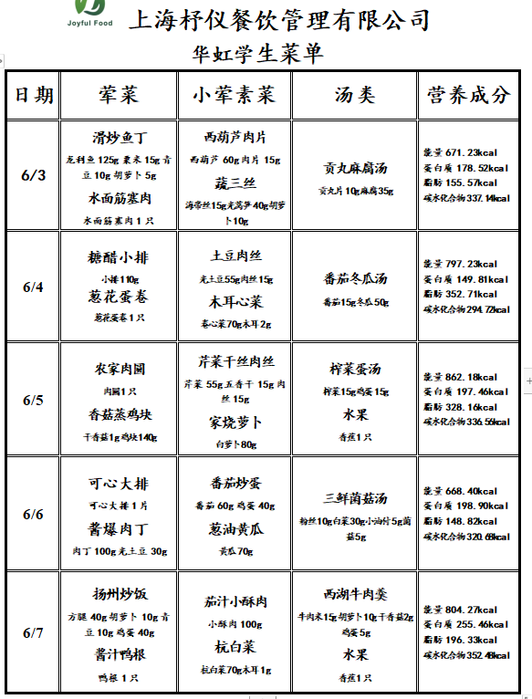 华虹小学学生菜单(6.3-6.7)-第6张图片-四季读书网 华虹小学学生菜单(6.3-6.7)-第6张图片-四季读书网