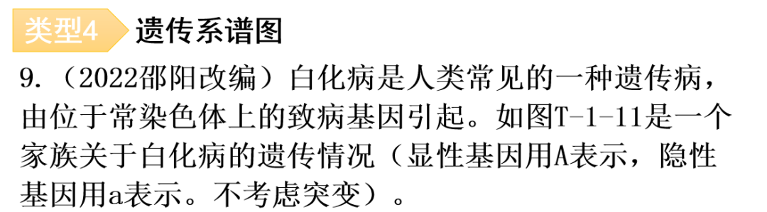 【中考生物】中考题型+解题技巧分析→读题理解 第52张 【中考生物】中考题型+解题技巧分析→读题理解 第52张