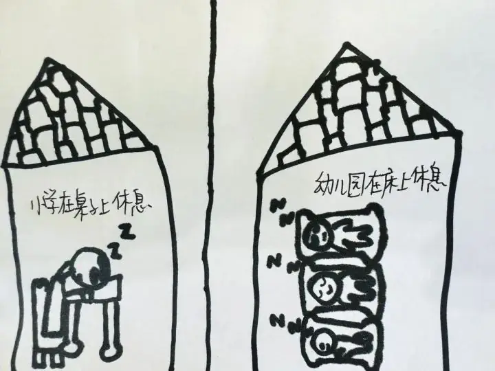【幼小衔接】“趣”探小学,“幼”见成长——金茂幼儿园幼小衔接系列活动之参观小学(第九期) 第51张 【幼小衔接】“趣”探小学,“幼”见成长——金茂幼儿园幼小衔接系列活动之参观小学(第九期) 第51张
