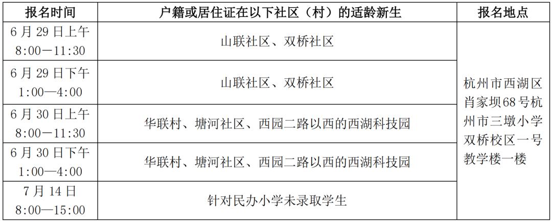 2024年杭州市三墩小学招生公告 第6张 2024年杭州市三墩小学招生公告 第6张