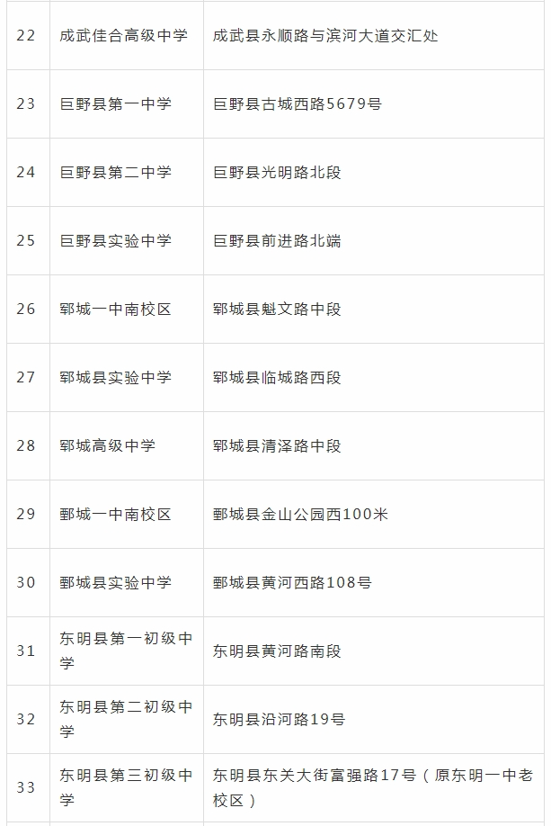 2024年高考考点公布!| 2024高考 第53张 2024年高考考点公布!| 2024高考 第53张