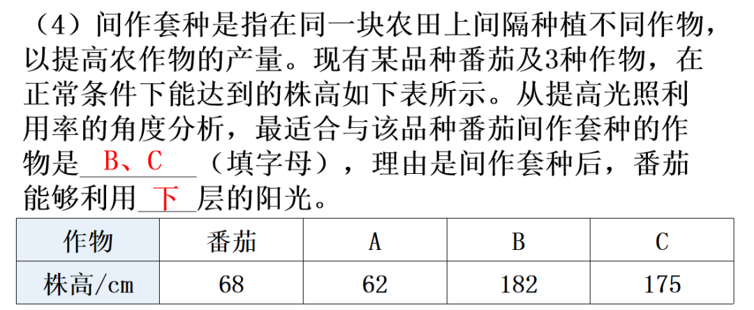 【中考生物】中考题型+解题技巧分析→读题理解 第46张 【中考生物】中考题型+解题技巧分析→读题理解 第46张