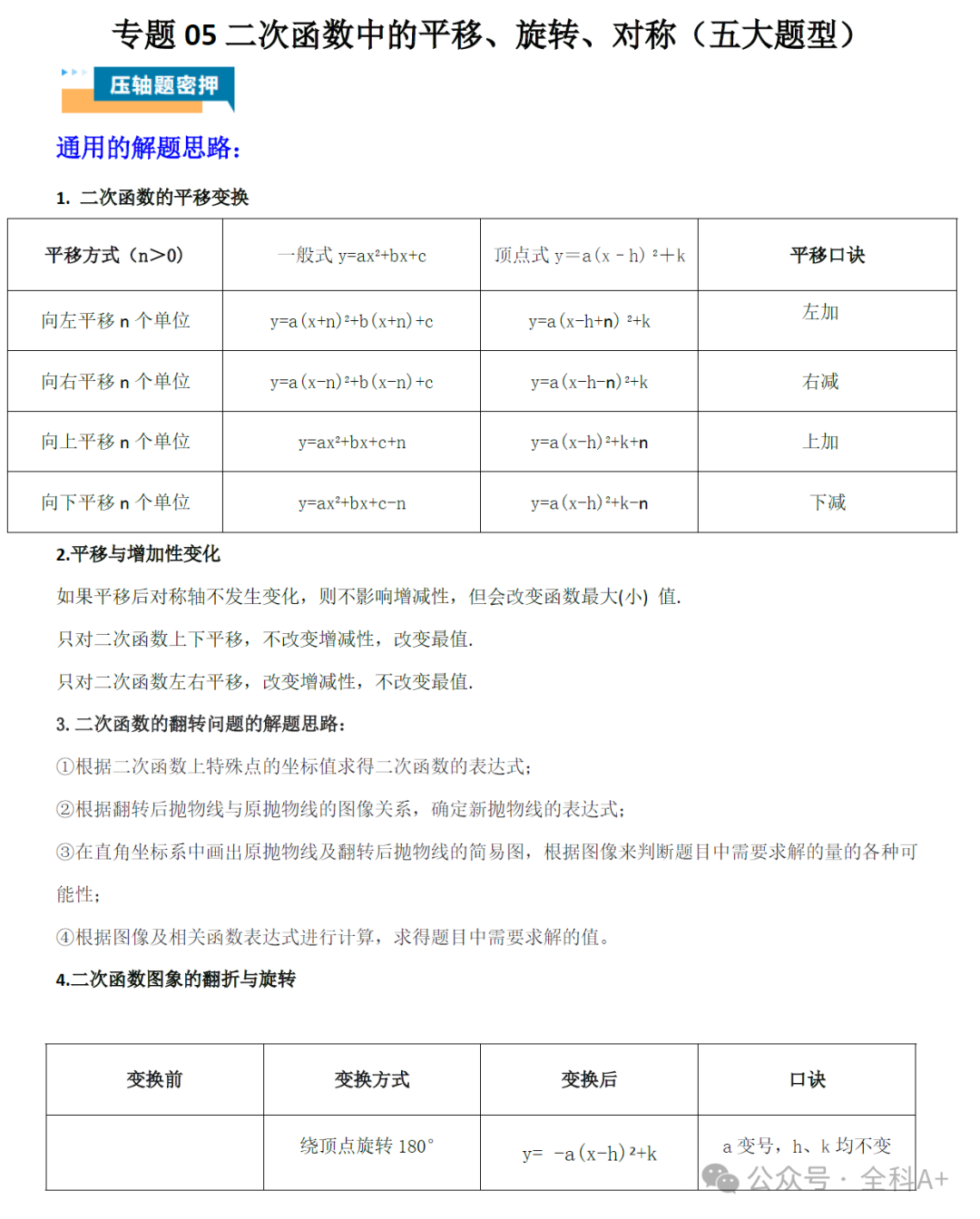 【2024中考】《初中数学•压轴题专项训练》(全国通用) 第2张 【2024中考】《初中数学•压轴题专项训练》(全国通用) 第2张