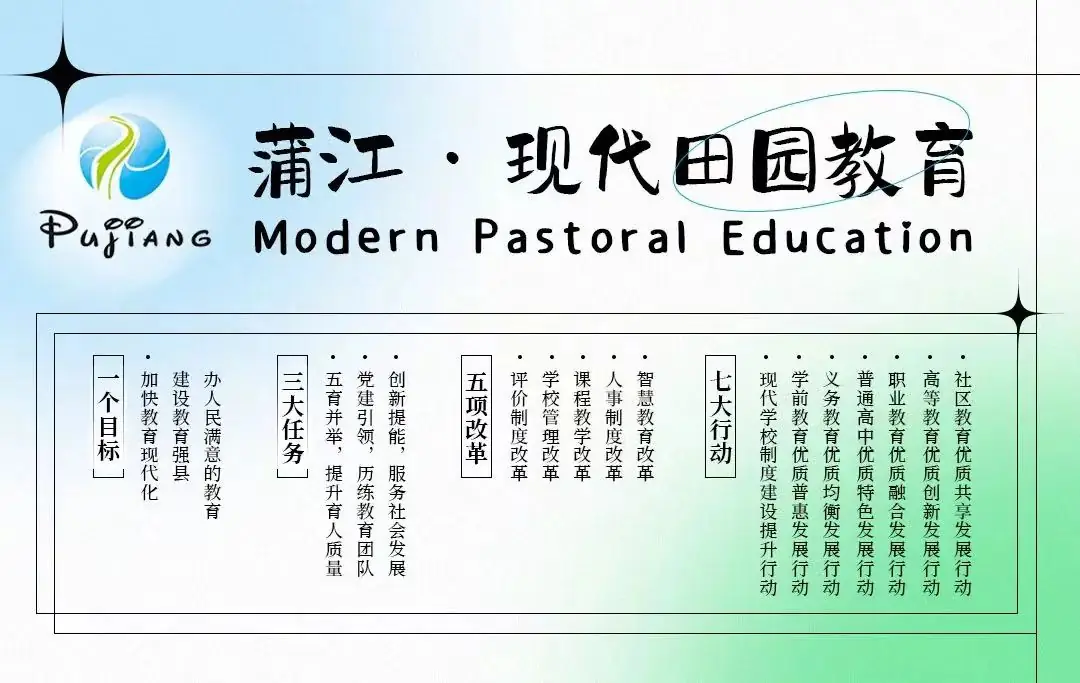 小学一年级招生简章丨蒲江嘉祥联合学校&南街小学招生进行时 第1张 小学一年级招生简章丨蒲江嘉祥联合学校&南街小学招生进行时 第1张
