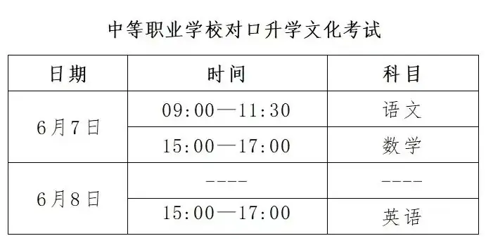 最新!2024年河北高考时间安排→ 第2张 最新!2024年河北高考时间安排→ 第2张
