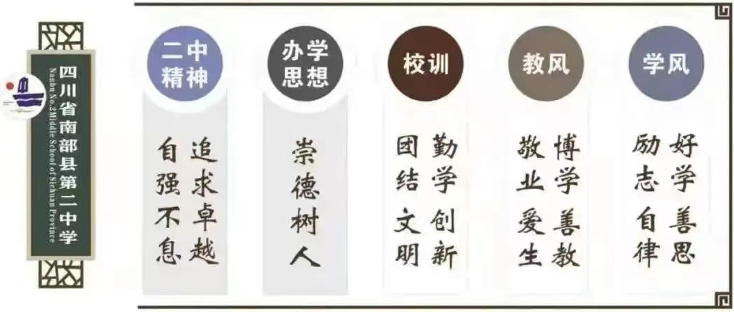 南部二中2024年高考、中考及端午节放假致家长的一封信 第14张 南部二中2024年高考、中考及端午节放假致家长的一封信 第14张