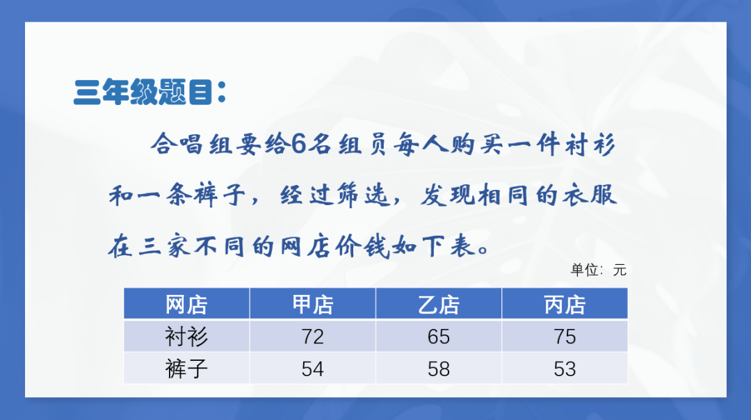 新村小学数学小讲师 第9张 新村小学数学小讲师 第9张