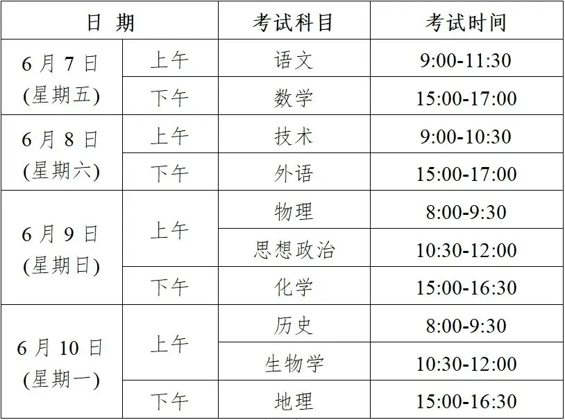 【浙江高考】2024高考准考证打印...... 第14张