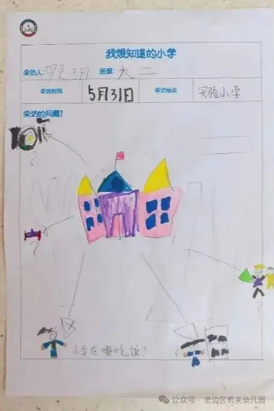 【幼小衔接】走进小学 赴一场时光之约——区机关幼儿园走进实验小学研学活动纪实 第22张 【幼小衔接】走进小学 赴一场时光之约——区机关幼儿园走进实验小学研学活动纪实 第22张