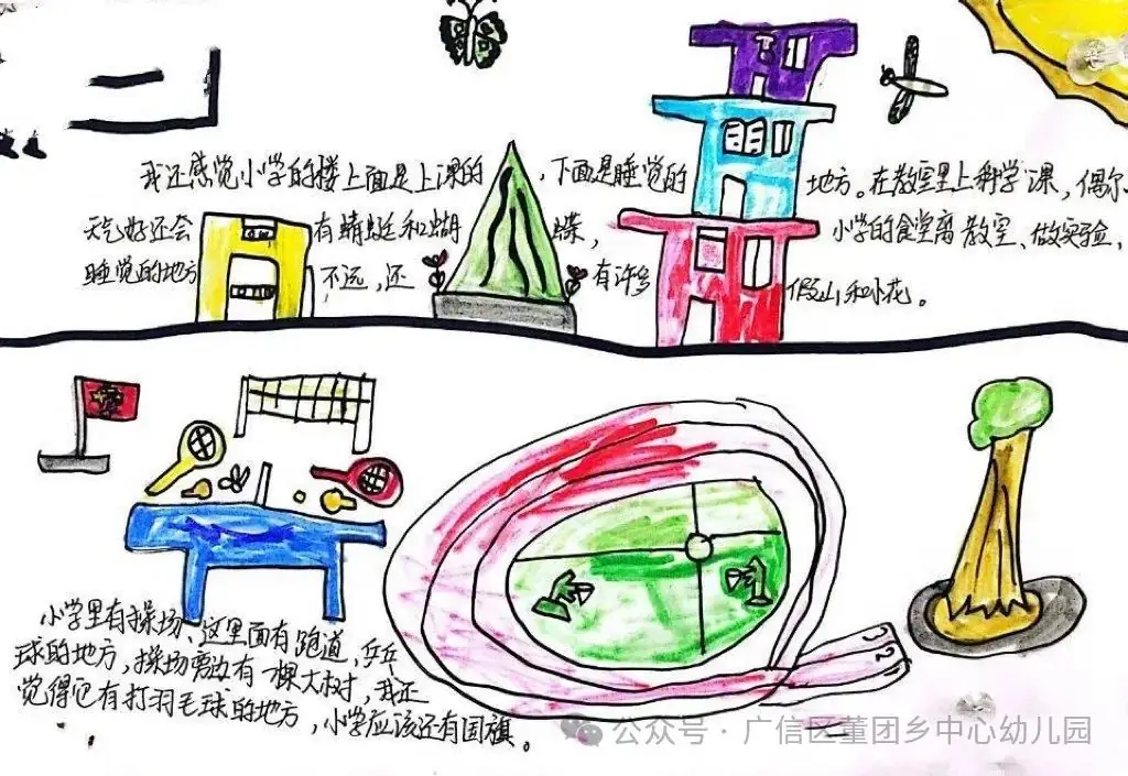 【“趣”探小学 “幼”见成长】董团乡中心幼儿园幼小衔接活动之参观小学 第12张 【“趣”探小学 “幼”见成长】董团乡中心幼儿园幼小衔接活动之参观小学 第12张