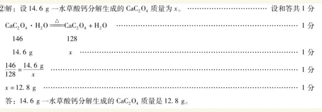 2024惠州市惠城区中考二模化学试卷+答案-第7张图片-四季读书网