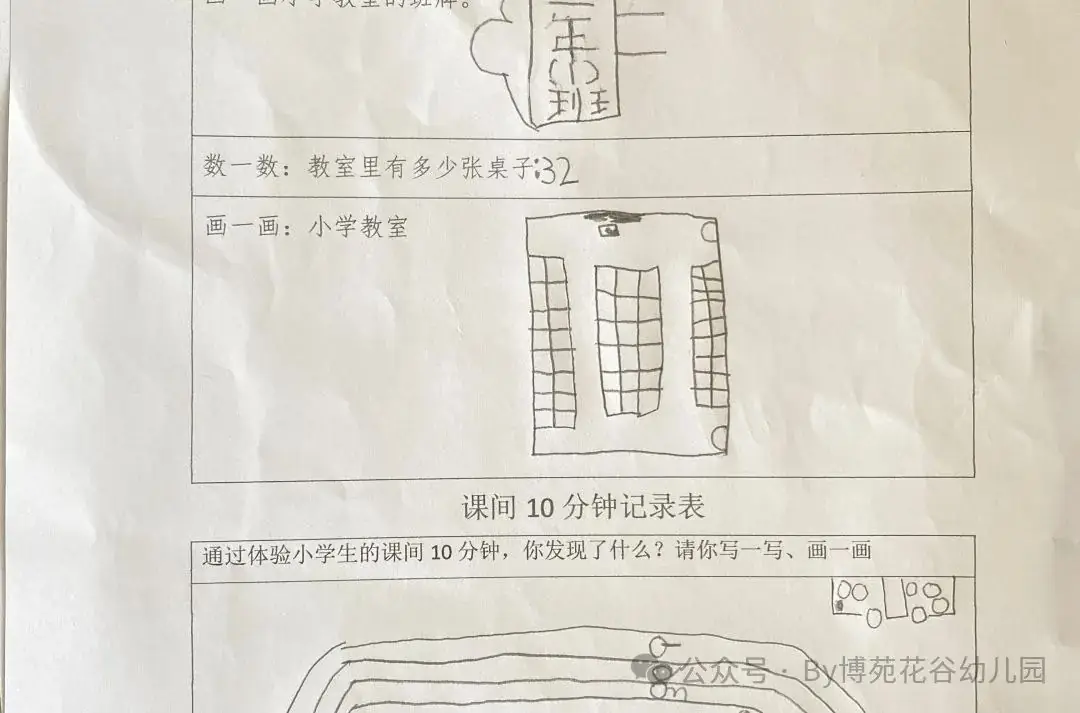 小学,我们来啦!—西宁博苑花谷幼儿园参观小学 第60张 小学,我们来啦!—西宁博苑花谷幼儿园参观小学 第60张