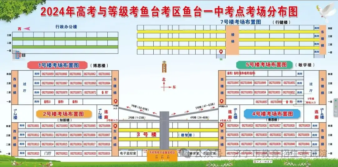 济宁市2024年夏季高考考点示意图及考场分布图公布 第51张 济宁市2024年夏季高考考点示意图及考场分布图公布 第51张