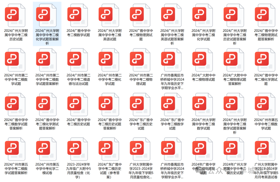很难?2024多区中考二模试卷持续出炉!持续更新中! 第4张 很难?2024多区中考二模试卷持续出炉!持续更新中! 第4张