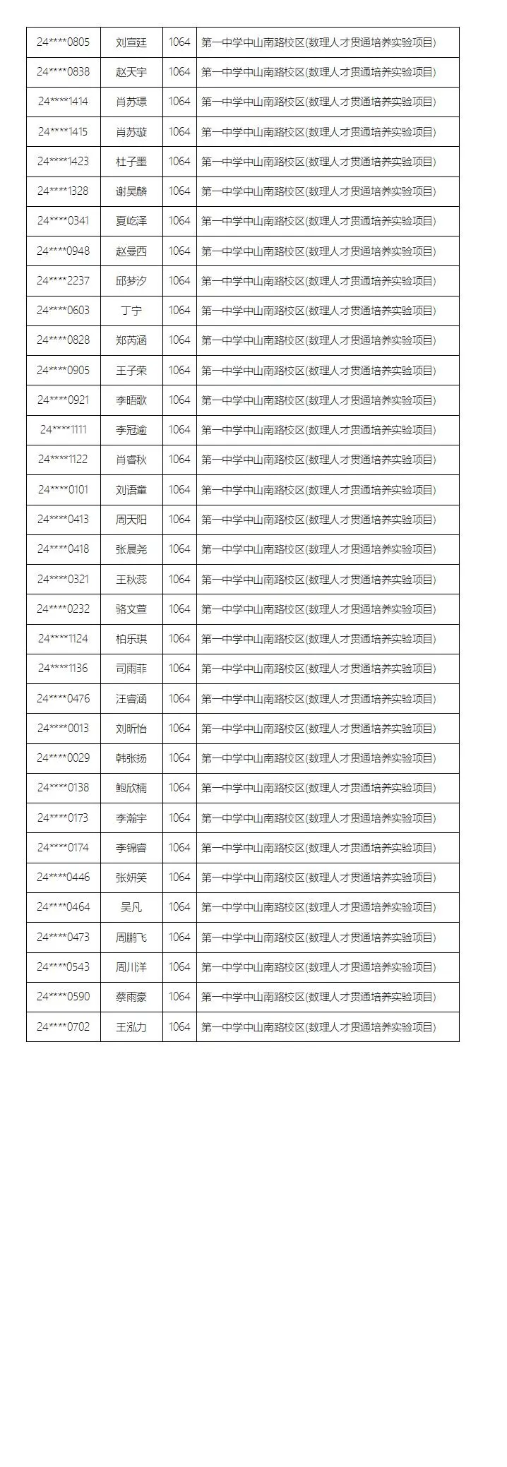 名单公示!南京这些学生中考提前上岸 第9张 名单公示!南京这些学生中考提前上岸 第9张