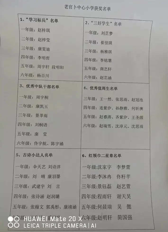 欢庆六一、童心未泯——老官卜小学举行“在阳光下成长”庆六一文艺汇演活动 第12张