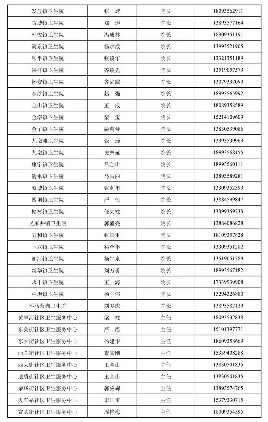 凉州区疾控中心关于中、高考期间疫情防控的温馨提示! 第8张 凉州区疾控中心关于中、高考期间疫情防控的温馨提示! 第8张