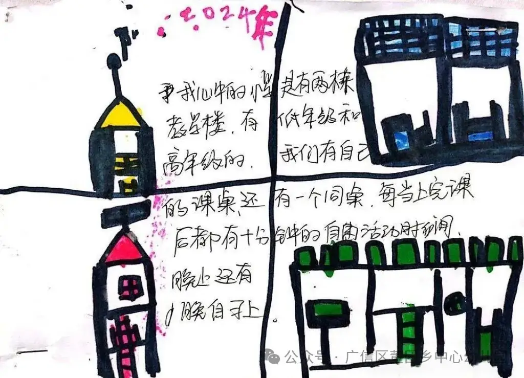 【“趣”探小学 “幼”见成长】董团乡中心幼儿园幼小衔接活动之参观小学 第11张 【“趣”探小学 “幼”见成长】董团乡中心幼儿园幼小衔接活动之参观小学 第11张
