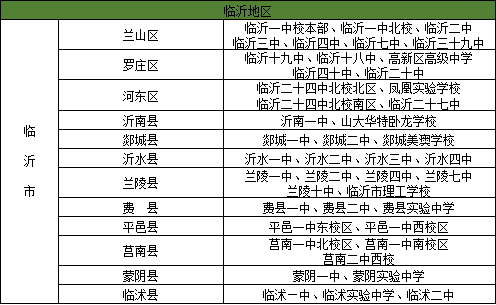 2024高考 | 山东省2024年高考16地市考点、考场分布图汇总 第131张 2024高考 | 山东省2024年高考16地市考点、考场分布图汇总 第131张
