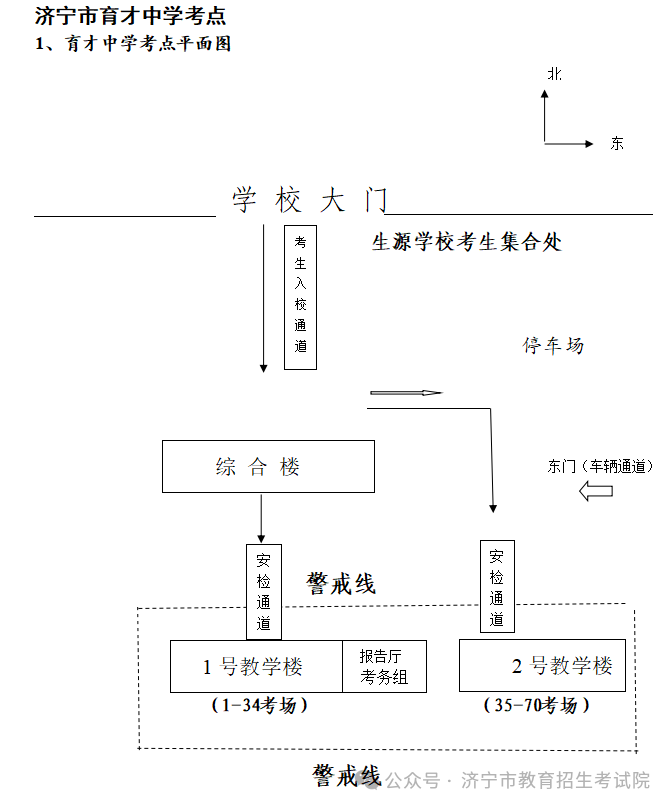 济宁市2024年夏季高考考点示意图及考场分布图公布 第2张 济宁市2024年夏季高考考点示意图及考场分布图公布 第2张