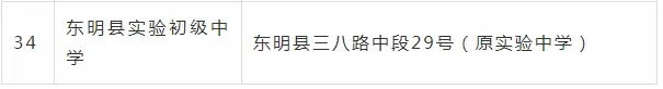 2024年高考考点公布! 第53张