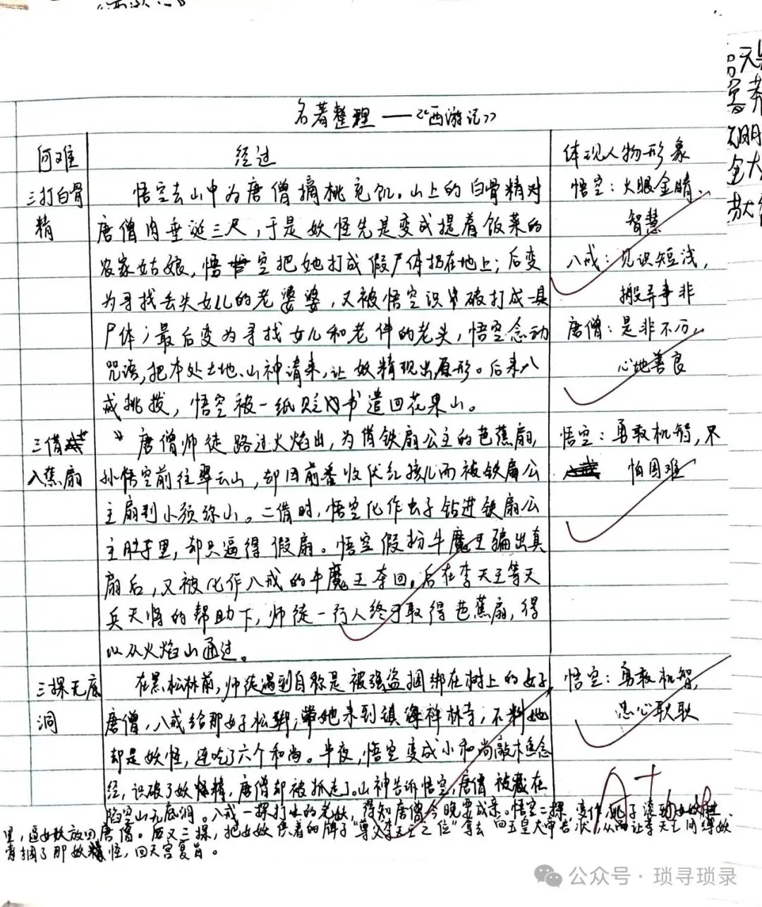 中考日常四 第12张 中考日常四 第12张