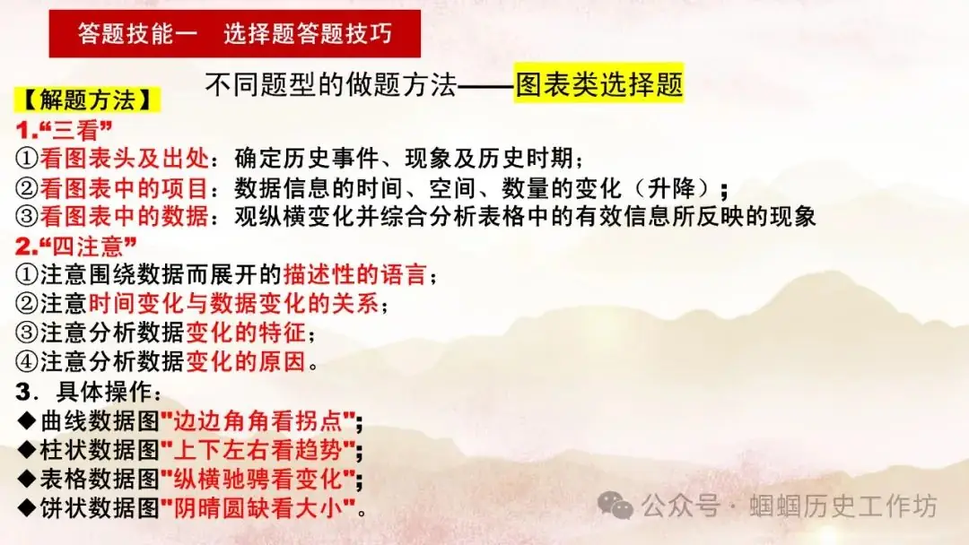 2024年历史中考冲刺之答题技巧 第4张 2024年历史中考冲刺之答题技巧 第4张