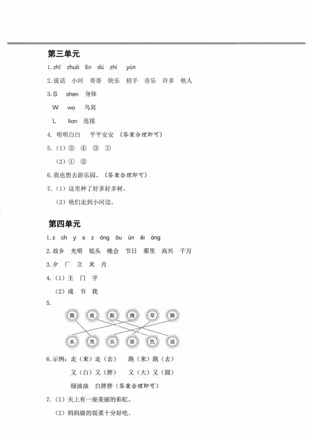 小学语文《必清基础考点练习卷》一年级下册(含答案,可下载打印) 第20张