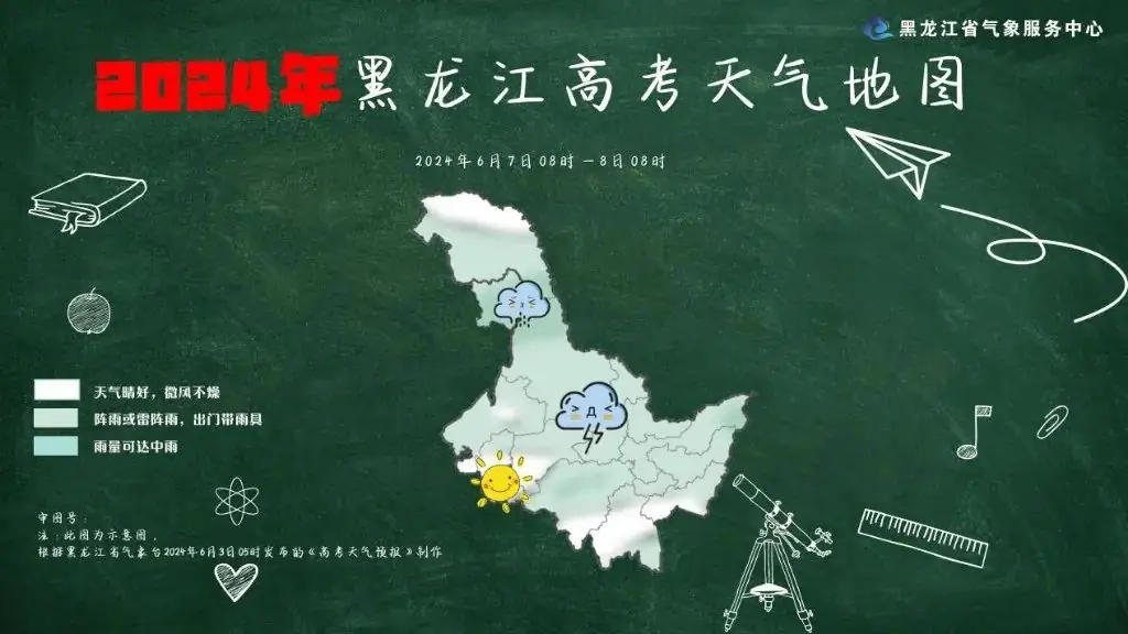 高考期间黑龙江温度适宜,多地有雨 第1张 高考期间黑龙江温度适宜,多地有雨 第1张