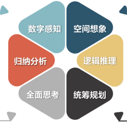 小学数学常考应用题285道+21个解题技巧,请逼孩子学,期中考试用得到!【可下载打印】 第9张 小学数学常考应用题285道+21个解题技巧,请逼孩子学,期中考试用得到!【可下载打印】 第9张