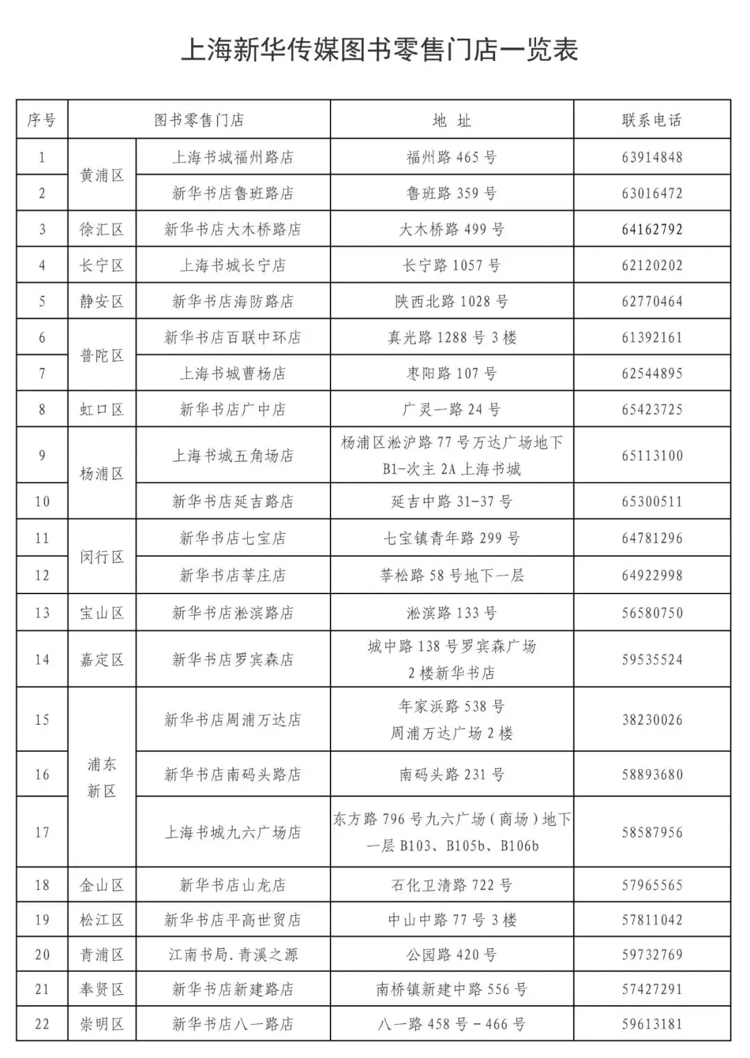 中招|《2024年上海中考中招指南(志愿篇、备考篇、计划篇、录取篇)》将于本周四出版发行 第1张