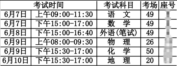 高考准考证这些信息一定要关注!(为了高考生请转发) 第4张 高考准考证这些信息一定要关注!(为了高考生请转发) 第4张