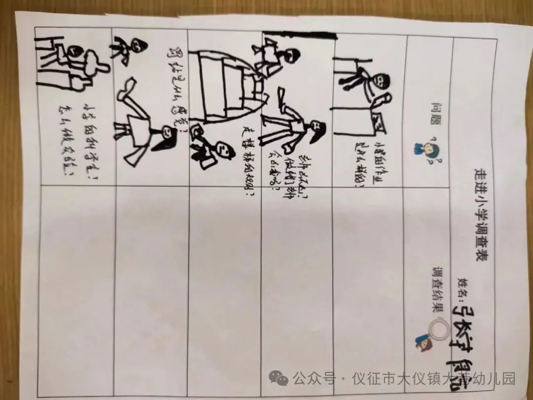 探秘小学,“幼”见成长——大巷幼儿园幼小衔接系列活动 第16张