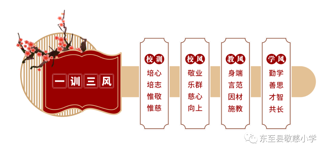 德育处||高考端午平安过,日常安全不放松——东至县敬慈小学2024年高考期间及端午假期安全温馨提示 第27张 德育处||高考端午平安过,日常安全不放松——东至县敬慈小学2024年高考期间及端午假期安全温馨提示 第27张