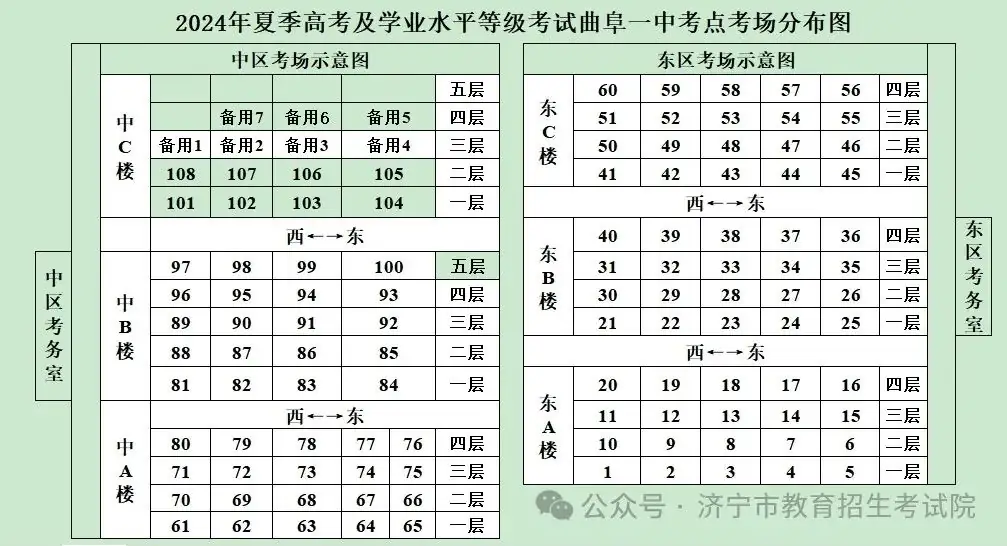 济宁市2024年夏季高考考点示意图及考场分布图公布 第30张 济宁市2024年夏季高考考点示意图及考场分布图公布 第30张