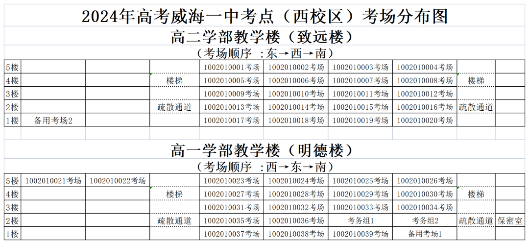 2024高考 | 山东省2024年高考16地市考点、考场分布图汇总 第108张 2024高考 | 山东省2024年高考16地市考点、考场分布图汇总 第108张
