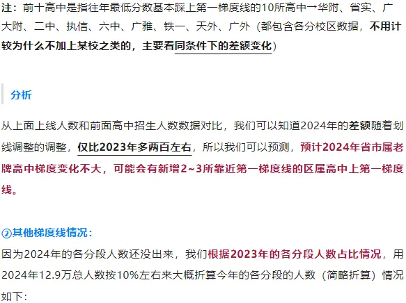 中考新动态|2024广州中考各梯队预测! 第3张 中考新动态|2024广州中考各梯队预测! 第3张