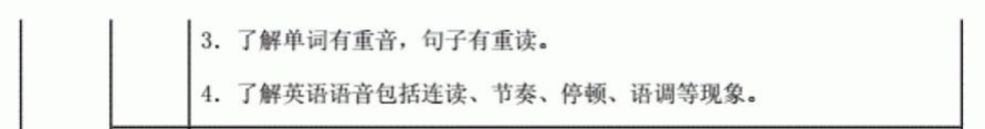 小学家长必看!英语新旧课本一对一深度解读!改版后,针对新变化,如何让孩子1小时速记200单词?-第25张图片-四季读书网