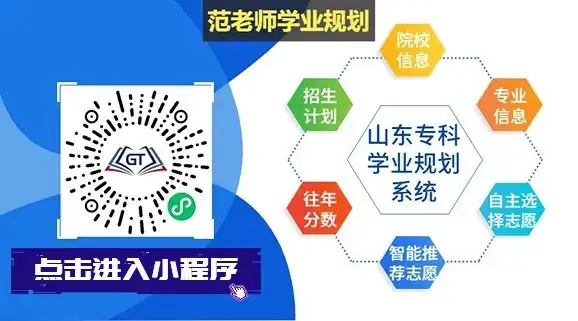 2024高考 | 山东省2024年高考16地市考点、考场分布图汇总 第1张 2024高考 | 山东省2024年高考16地市考点、考场分布图汇总 第1张