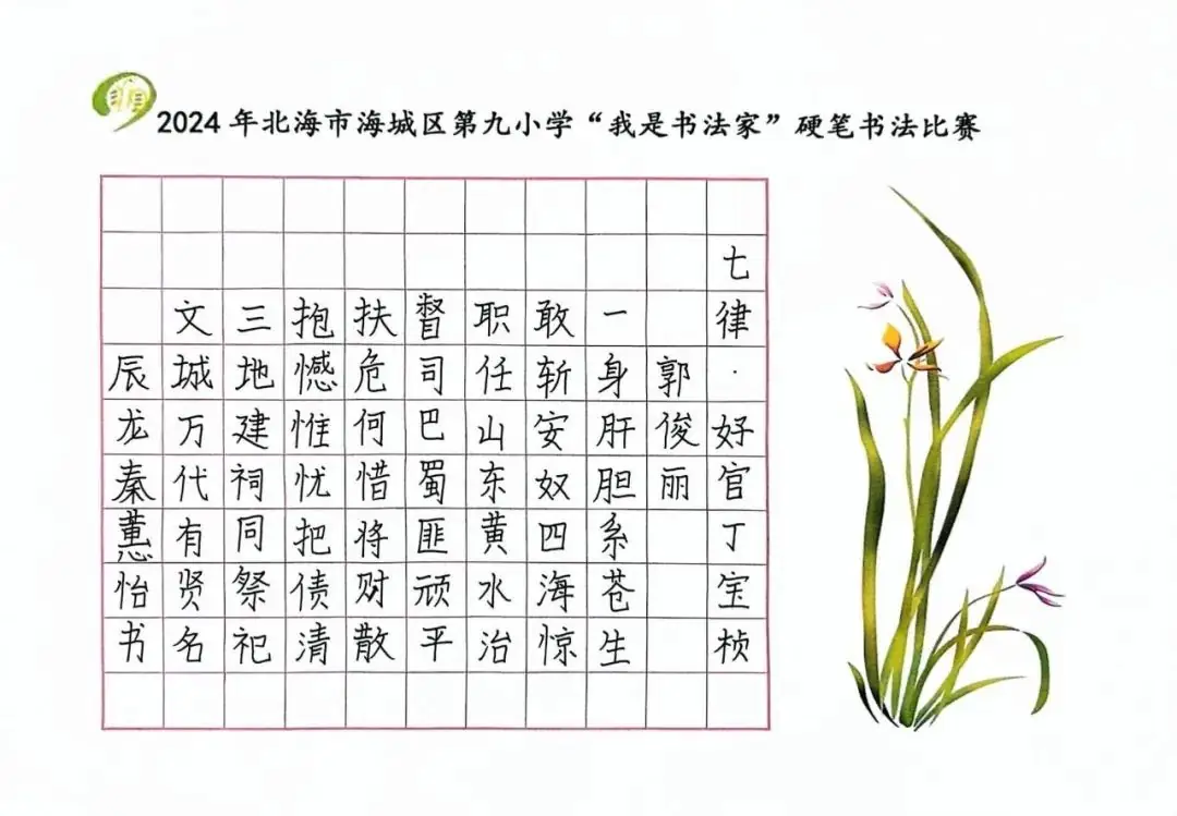 清风沐校园 丹青绘廉心 ——海城区第九小学 2024年读书节活动四年级成果展 第38张 清风沐校园 丹青绘廉心 ——海城区第九小学 2024年读书节活动四年级成果展 第38张