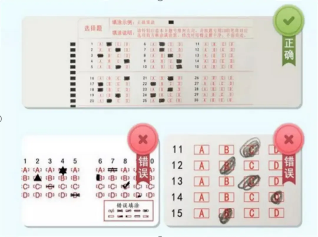 高考答题规范 第5张